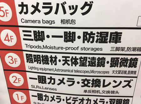 Moisture-proof storages